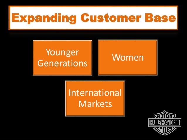 marketing analysis of harley davidson Find the latest and comprehensive swot & pestle analysis of harley davidson, an american motorcycle manufacturer harley davidson has business in 97 countries . marketing analysis of harley davidson Find the latest and comprehensive swot & pestle analysis of harley davidson, an american motorcycle manufacturer harley davidson has business in 97 countries .