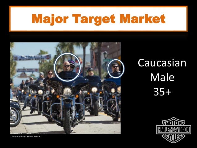 harley davidson market structure – reporter, milwaukee business journal feb 14, 2018, 10:00am cst on the heels of yet another difficult quarterly earnings report, harley-davidson inc president and ceo matt levatich is publicly . harley davidson market structure – reporter, milwaukee business journal feb 14, 2018, 10:00am cst on the heels of yet another difficult quarterly earnings report, harley-davidson inc president and ceo matt levatich is publicly .