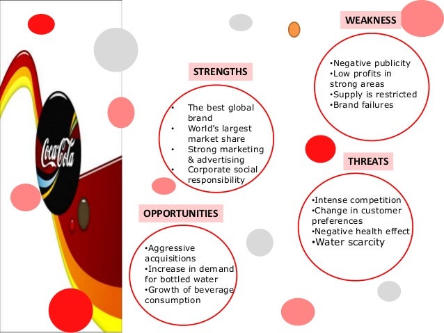 environment analysis coca cola environment analysis coca cola