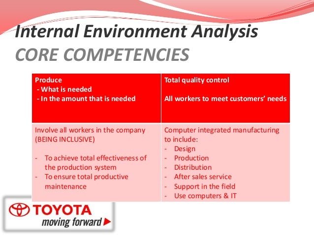 Toyota case study