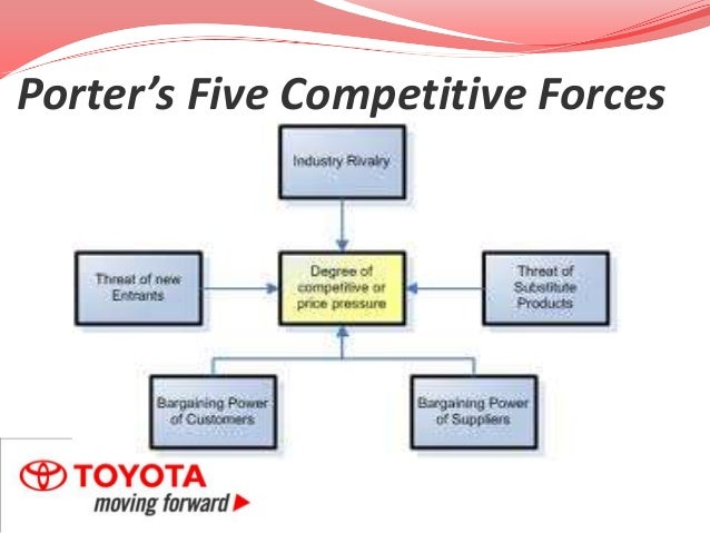 toyota lexus marketing case study The power of excellence in product innovation and the power of excellence in product innovation and marketing and case study toyota marketing plan. toyota lexus marketing case study The power of excellence in product innovation and the power of excellence in product innovation and marketing and case study toyota marketing plan.