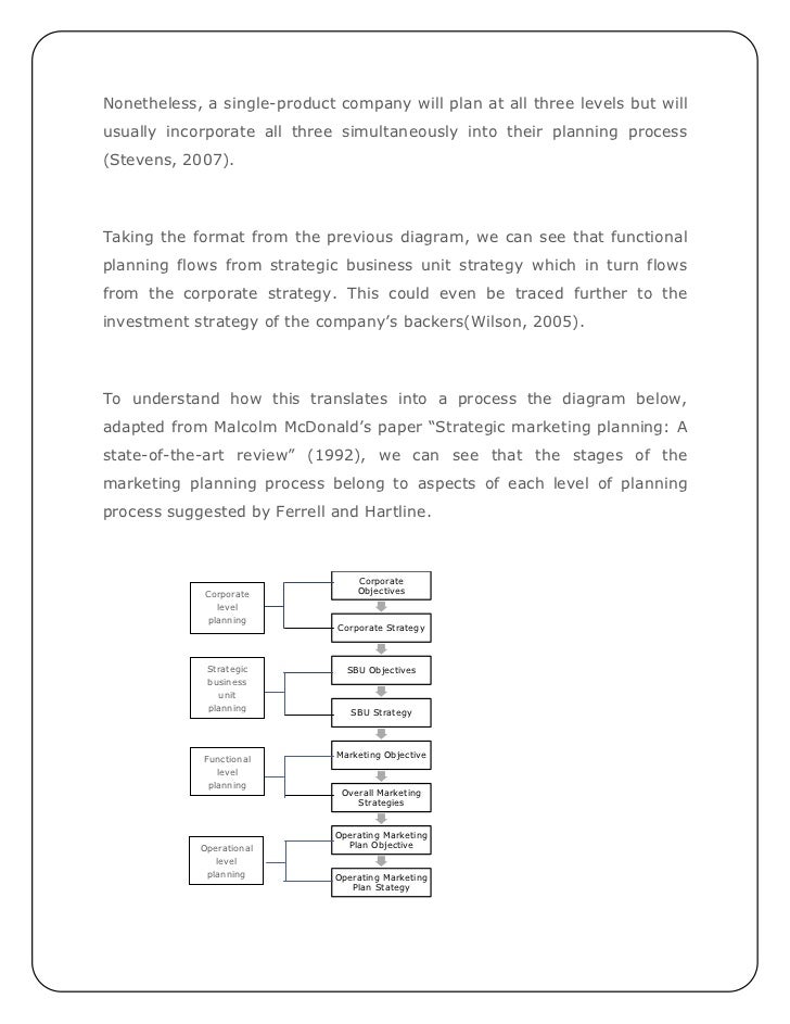 Business strategy essay