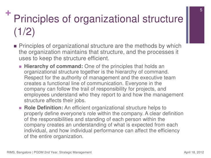 how to organize a strategic information scanning system How to design a strategic planning system peter lorange richard f vancil from the september 1976 issue environmental scanning a strategic planning system has two major functions: to develop an integrated a formal process to help organize that reflective activity is frequently. how to organize a strategic information scanning system How to design a strategic planning system peter lorange richard f vancil from the september 1976 issue environmental scanning a strategic planning system has two major functions: to develop an integrated a formal process to help organize that reflective activity is frequently.