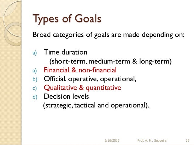career long term goals