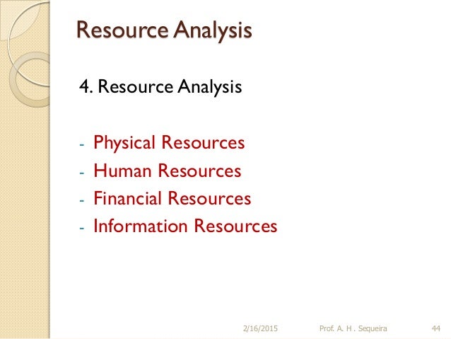 Help me do my essay human resources planning