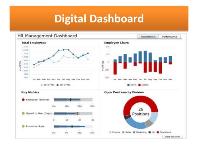 human resource management and performance still Use of bell curve in performance bell curve appraisal business performance employee engagement employee performance human resource performance management,. human resource management and performance still Use of bell curve in performance bell curve appraisal business performance employee engagement employee performance human resource performance management,.