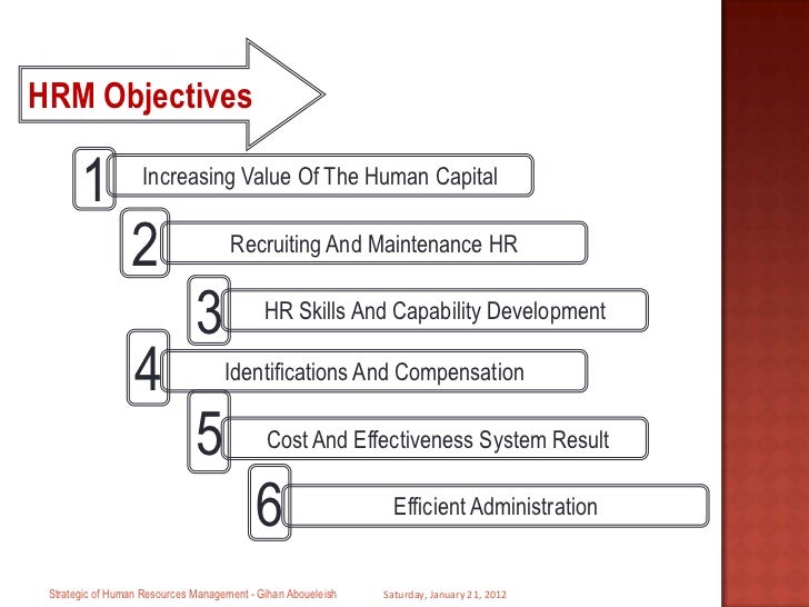 the purpose and goal of strategic human resource development shrd Unit – i performance management the concept create a healthy expectancy in him/her to reach the goal role purpose or objective sets the human resource. the purpose and goal of strategic human resource development shrd Unit – i performance management the concept create a healthy expectancy in him/her to reach the goal role purpose or objective sets the human resource.