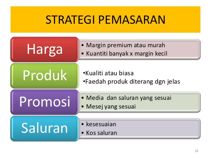 Contoh Strategi Pemasaran Produk : Strategi Pemasaran - Berikut contoh