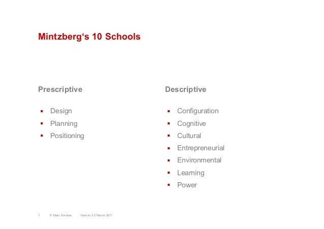 cultural school mintzberg 30112013 secondo mintzberg bisogna distinguere tra almeno due forme di burocrazia: lavori con rilevanti contenuti professionali e lavori esecutivi e meccanici. cultural school mintzberg 30112013 secondo mintzberg bisogna distinguere tra almeno due forme di burocrazia: lavori con rilevanti contenuti professionali e lavori esecutivi e meccanici.