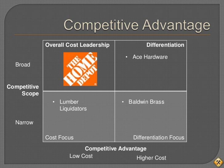 capstone and broad differentiation - differentiation strategy with a product life cycle focus - broad cost leader - broad differentiation who owns the capstone simulation. capstone and broad differentiation - differentiation strategy with a product life cycle focus - broad cost leader - broad differentiation who owns the capstone simulation.