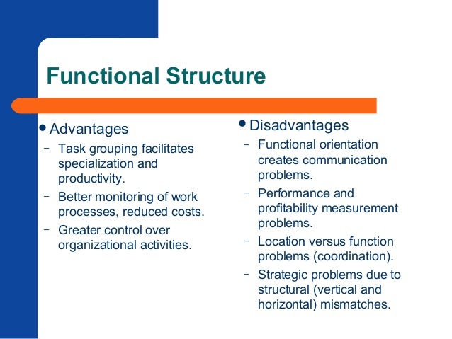 a traditional family structure advantages of specialization and financial stability Stability and adaptability while the traditional organizational structure is in which every member provides expertise in their area of specialization such. a traditional family structure advantages of specialization and financial stability Stability and adaptability while the traditional organizational structure is in which every member provides expertise in their area of specialization such.