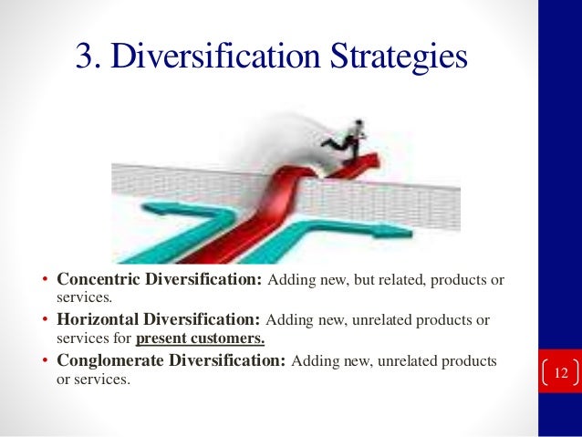 diversification strategy types