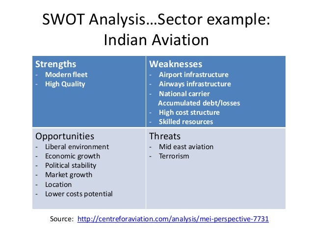 walmart s cost structure walmart s cost structure