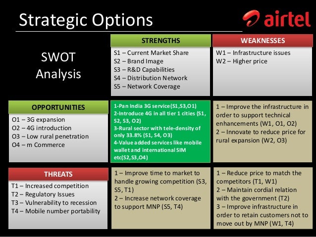 competitor analysis of airtel Here is the swot analysis of vodafone which is whereas its top competitor such as airtel and reliance competitors strategy of brands swot analysis of. competitor analysis of airtel Here is the swot analysis of vodafone which is whereas its top competitor such as airtel and reliance competitors strategy of brands swot analysis of.
