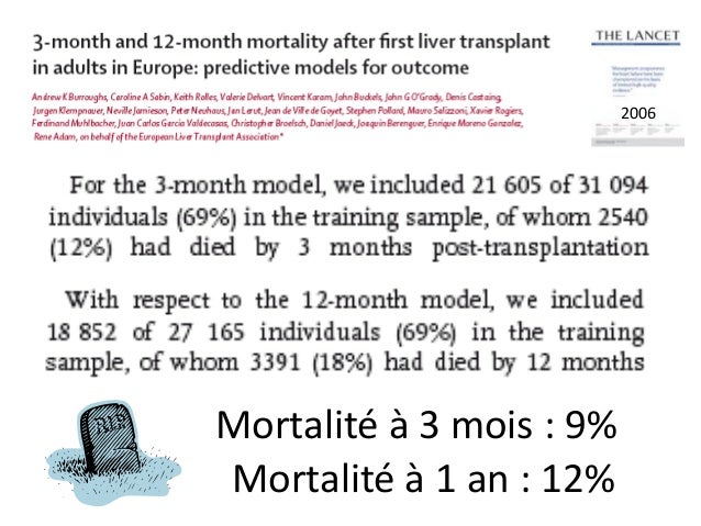 Carcinome Hépatique Définition