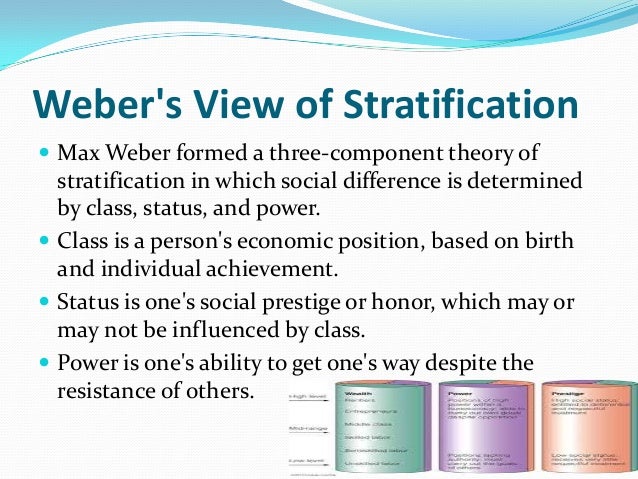 Webers Theory on Social Stratification