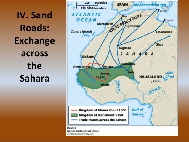 trans saharan trade