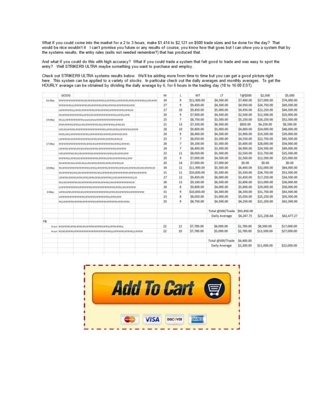 Striker 9 binary options