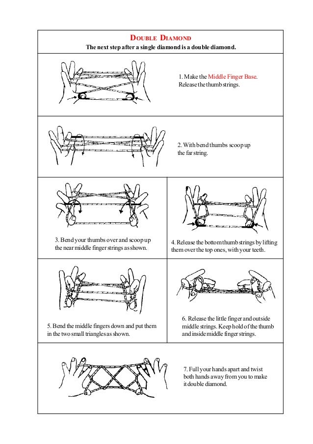 Cat S Cradle Meaning Cat S Cradle Meaning