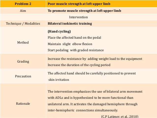 stroke bodily therapy control