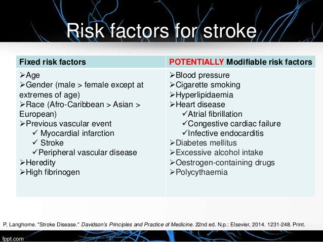 Ischemic stroke migraine what's carried out for a mini stroke