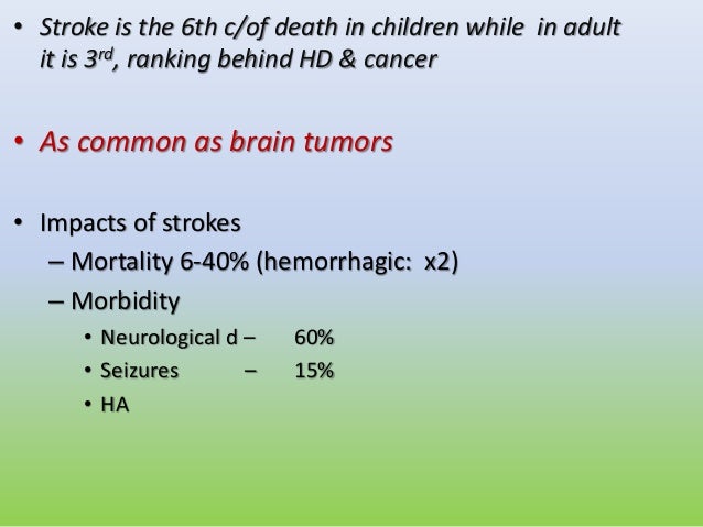 signs and symptoms of an ischemic stroke inside the proper aspect of the mind