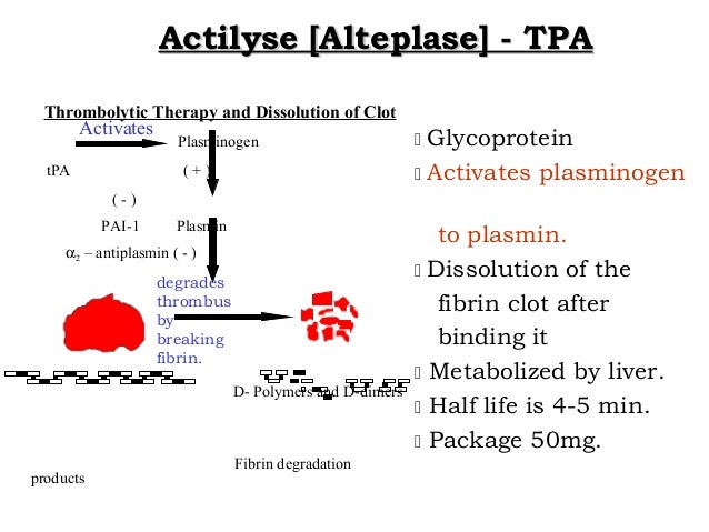 Tpa Stroke Viagra