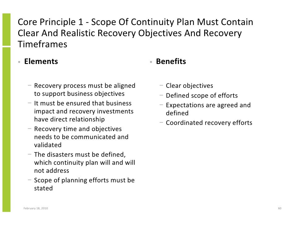 Business Interruption Plan
