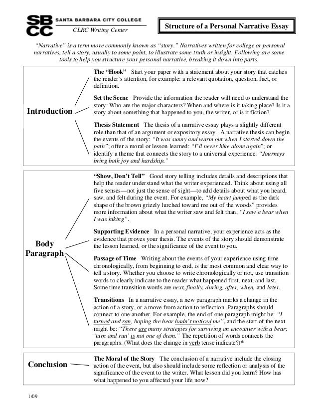 How to Write a Narrative Essay: 14 Steps (with Pictures)