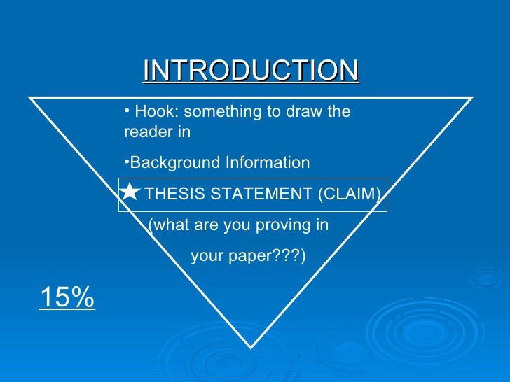 Introduction of an essay structure