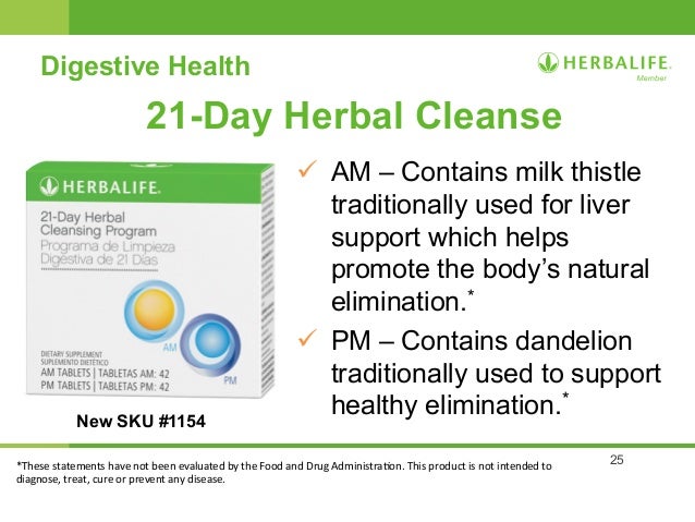 21 Day Colon Cleanse Herbalife Products