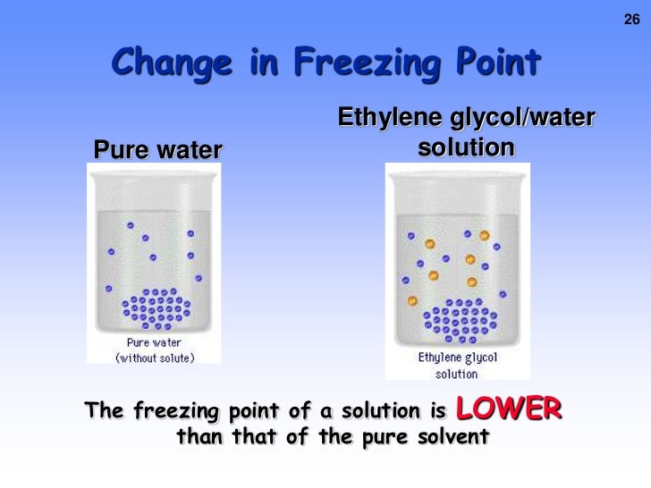 Student ch 15 solutions