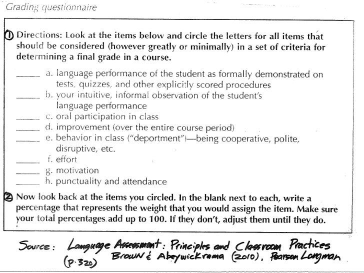 Teach Argumentative Essay