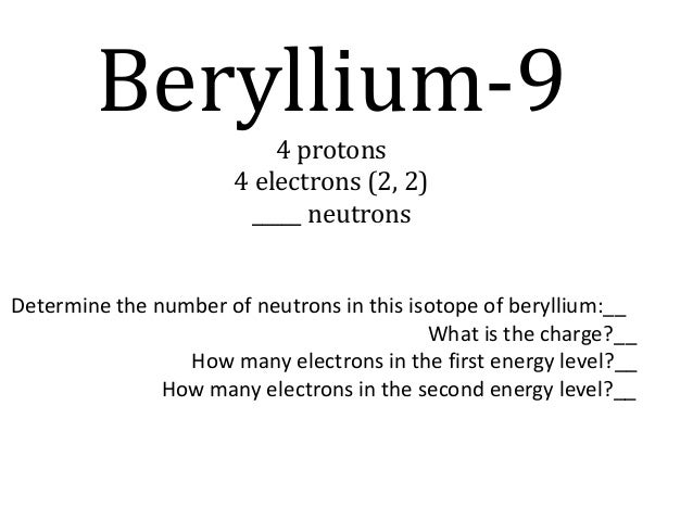 Number Of Protons In Beryllium students as electrons bohr models reduced Number Of Protons In Beryllium students as electrons bohr models reduced