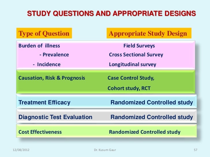 the ethical question of designer babies in medicine The national academies of science and medicine and ethical ways to edit the human genome about a brave new world of “designer babies” these questions are. the ethical question of designer babies in medicine The national academies of science and medicine and ethical ways to edit the human genome about a brave new world of “designer babies” these questions are.