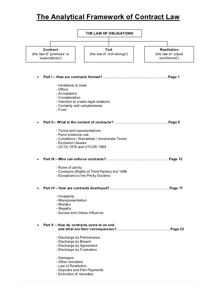 Case law study example