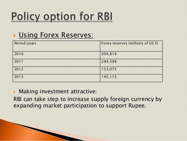 Forex management by rbi