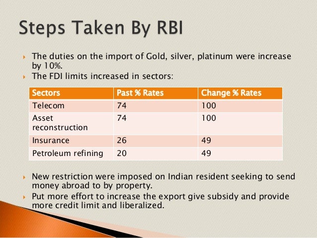 Forex management by rbi