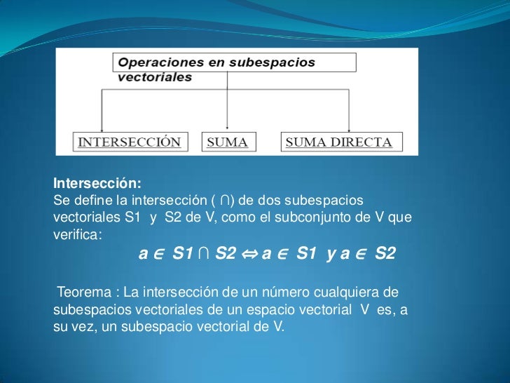 Subespacios vectoriales Subespacios vectoriales