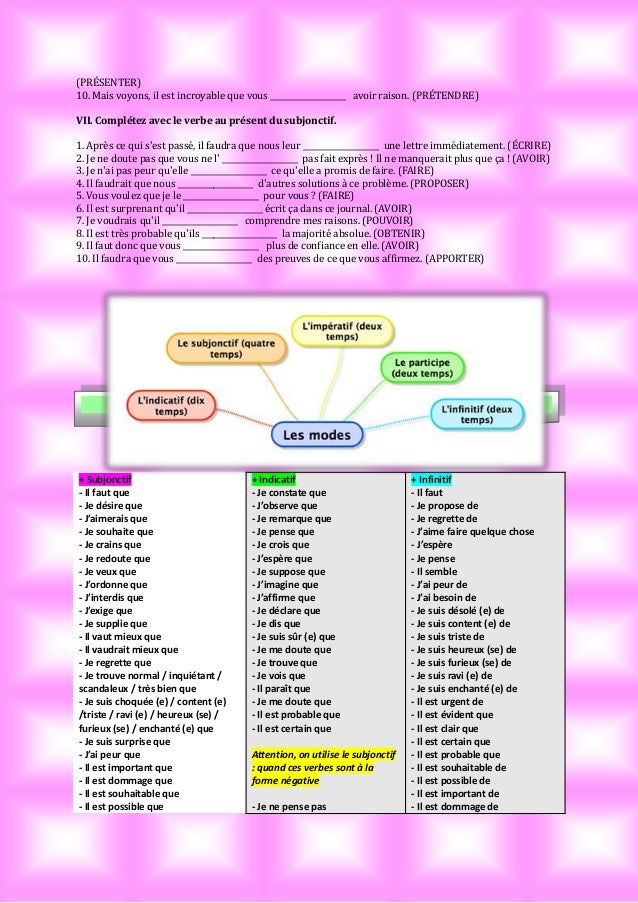 essayer present subjonctif French verb conjugation for essayer and synonym for verb essayer conjugate verb essayer at all tenses conjugation au masculin à la voix active avec l'auxiliaire avoir verb essayer au masculin à la voix active avec l'auxiliaire avoir definition and spelling of verb essayer. essayer present subjonctif French verb conjugation for essayer and synonym for verb essayer conjugate verb essayer at all tenses conjugation au masculin à la voix active avec l'auxiliaire avoir verb essayer au masculin à la voix active avec l'auxiliaire avoir definition and spelling of verb essayer.