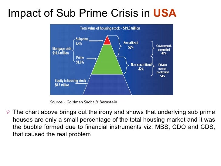 the sub prime crisis essay Research paper sub prime crisis in us emergence impact and lessons the researchers find that the subprime mortgage crisis essay where to. the sub prime crisis essay Research paper sub prime crisis in us emergence impact and lessons the researchers find that the subprime mortgage crisis essay where to.