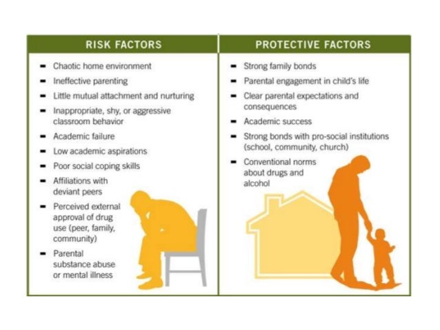 substance-abuse-psychiatric-nursing-b-sc-n-ppt-24-638.jpg?cb=1406598582