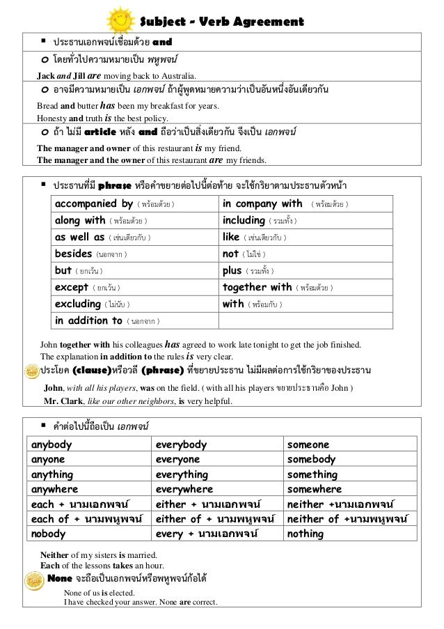 Worksheets Subject Verb Agreement Worksheets With Answers pronoun antecedent agreement worksheets 7th grade math worksheet verb 5th subject worksheets