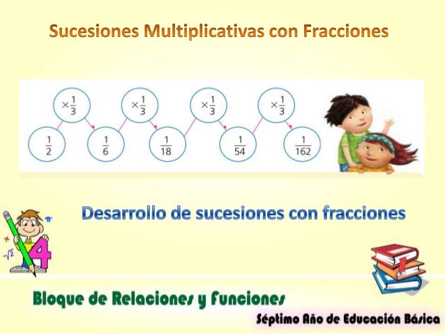 Sucesiones con Fracciones