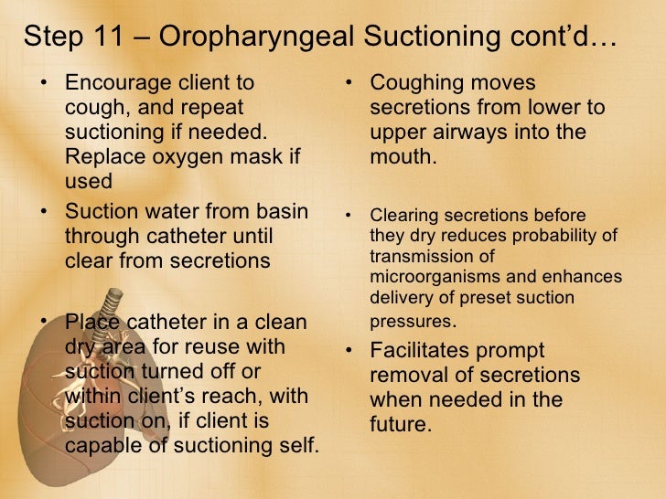 Oral Suctioning Procedure 50