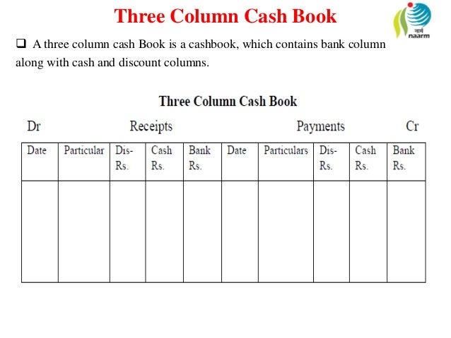 2 column format