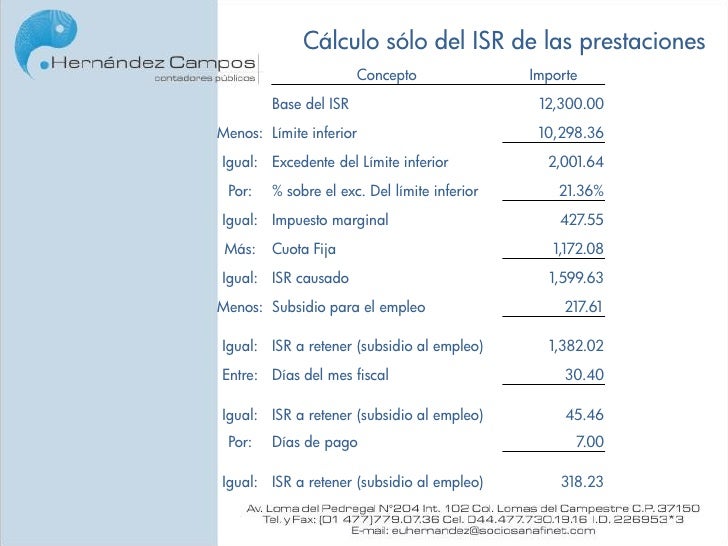 Ejemplo Calculo Declaracion Anual 2015 Sueldos Y Salarios | ejemplo calculo anual sueldos y salarios 2015 ejemplo Ejemplo Calculo Declaracion Anual 2015 Sueldos Y Salarios | ejemplo calculo anual sueldos y salarios 2015 ejemplo