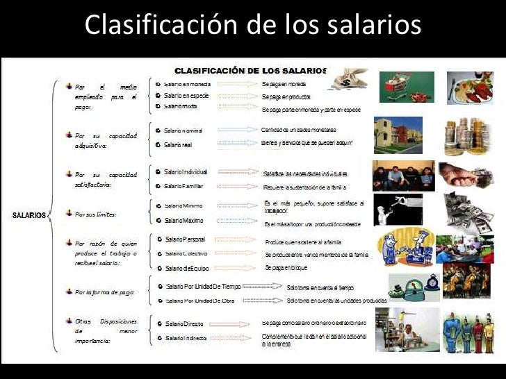 Calculadora Sueldos Y Salarios 2016 En Excel Gratis | calculadora isr anual 2015 sueldos y salarios subsidio Calculadora Sueldos Y Salarios 2016 En Excel Gratis | calculadora isr anual 2015 sueldos y salarios subsidio