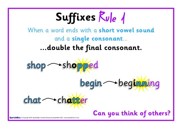 Suffix Rules Made A Little Simpler Suffix Rules Made A Little Simpler