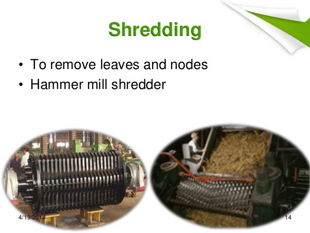 Sugar manufacturing process